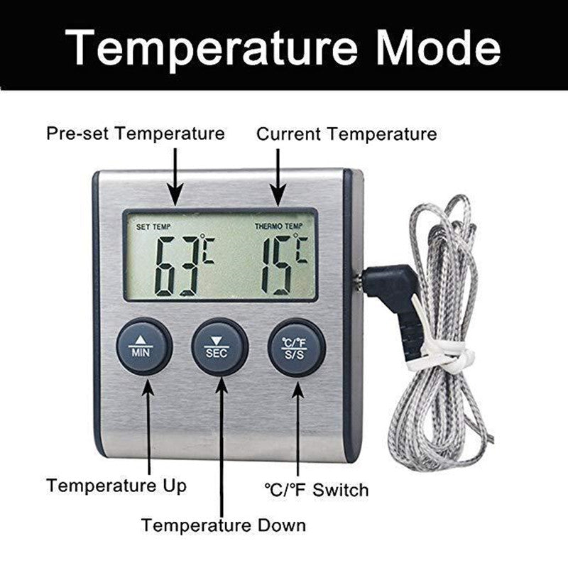 Termometro de cocina (Envío GRATIS)